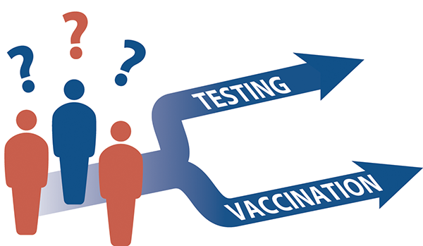 A graphic showing icons of a group of people questioning the decision to test or to vaccinate.